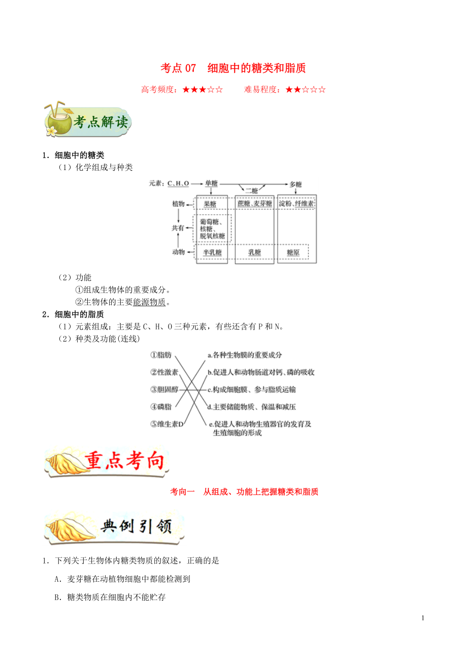 備戰(zhàn)2020年高考生物 考點(diǎn)一遍過07 細(xì)胞中的糖類和脂質(zhì)（含解析）_第1頁