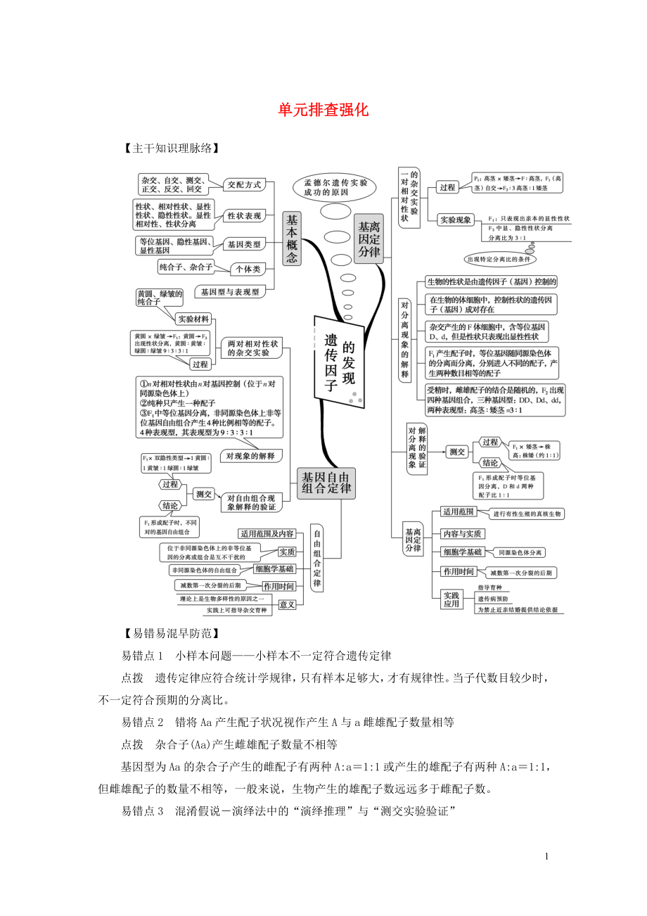 2020新教材高中生物 第1章 遺傳因子的發(fā)現(xiàn)單元排查強(qiáng)化 新人教版第二冊(cè)_第1頁(yè)