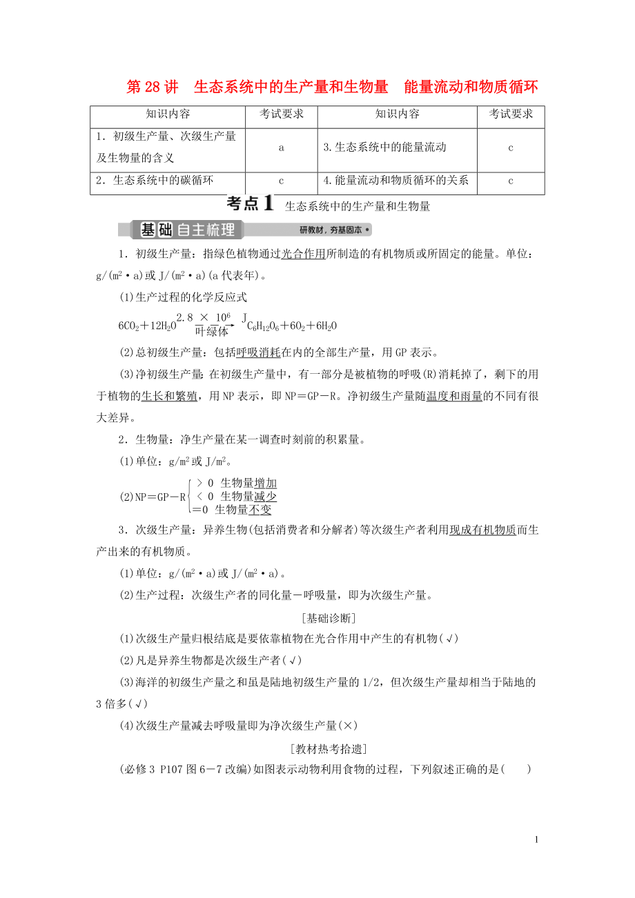 （浙江選考）2021版新高考生物一輪復(fù)習(xí) 專題9 生物與環(huán)境 第28講 生態(tài)系統(tǒng)中的生產(chǎn)量和生物量 能量流動(dòng)和物質(zhì)循環(huán)教學(xué)案 新人教版_第1頁(yè)