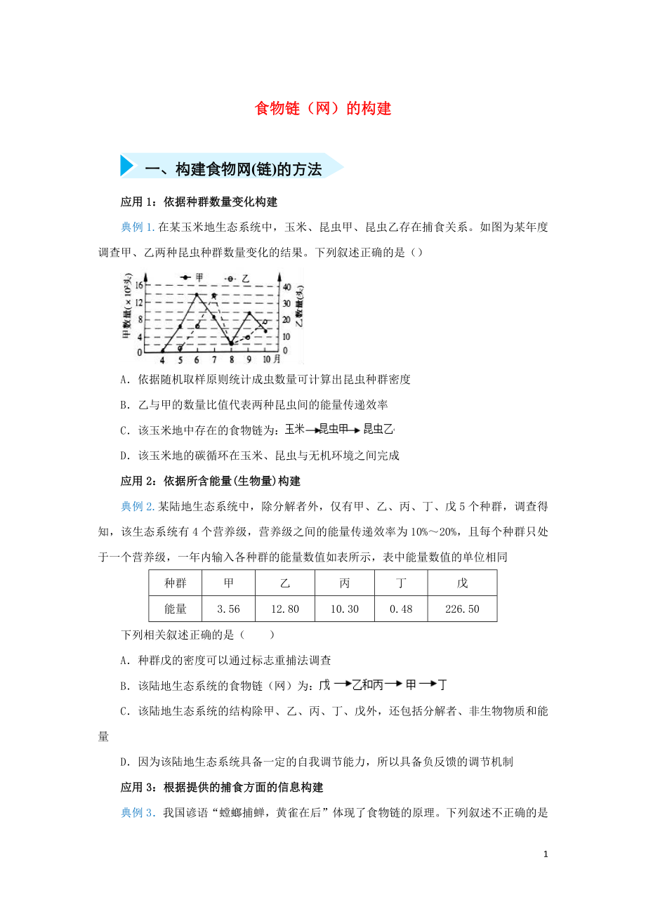 2020屆高三生物 精準(zhǔn)培優(yōu)專練十八 食物鏈（網(wǎng)）的構(gòu)建（含解析）_第1頁(yè)