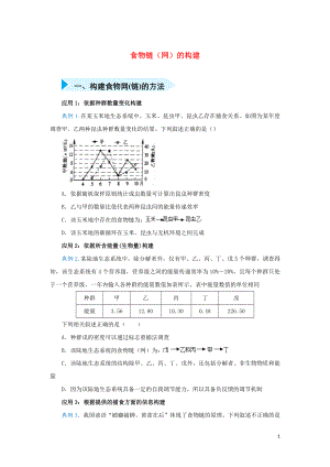 2020屆高三生物 精準培優(yōu)專練十八 食物鏈（網(wǎng)）的構建（含解析）