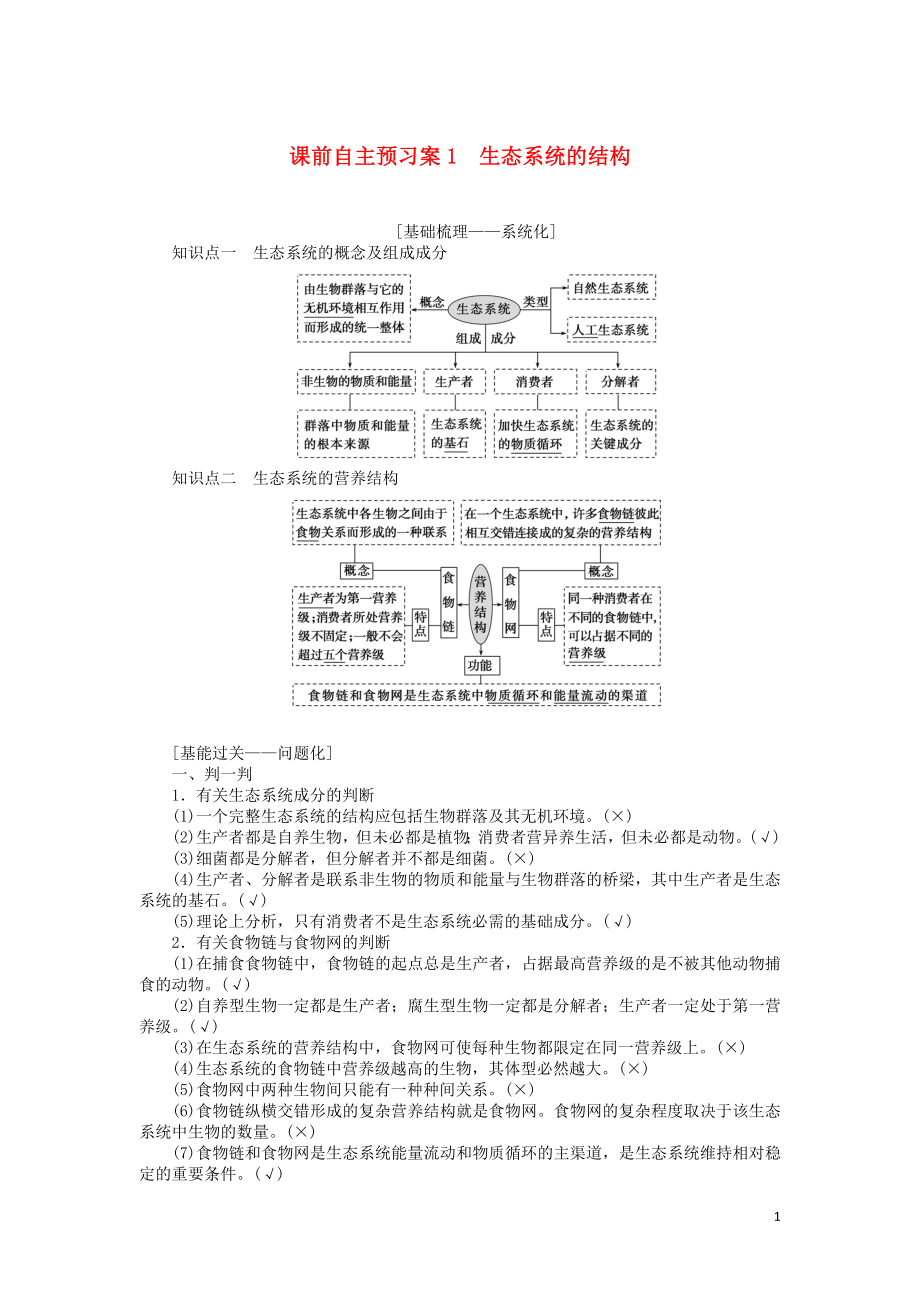 2020版高考生物一輪復(fù)習(xí) 課前自主預(yù)習(xí)案1 生態(tài)系統(tǒng)的結(jié)構(gòu)_第1頁