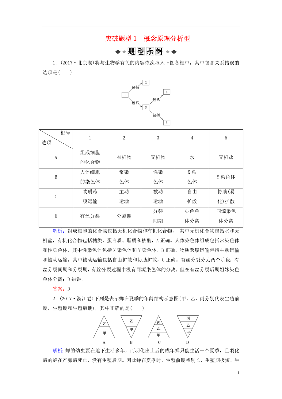 2018高考生物大二輪復(fù)習(xí) 第02部分 01 選擇題專項突破 突破題型01 概念原理分析型學(xué)案_第1頁