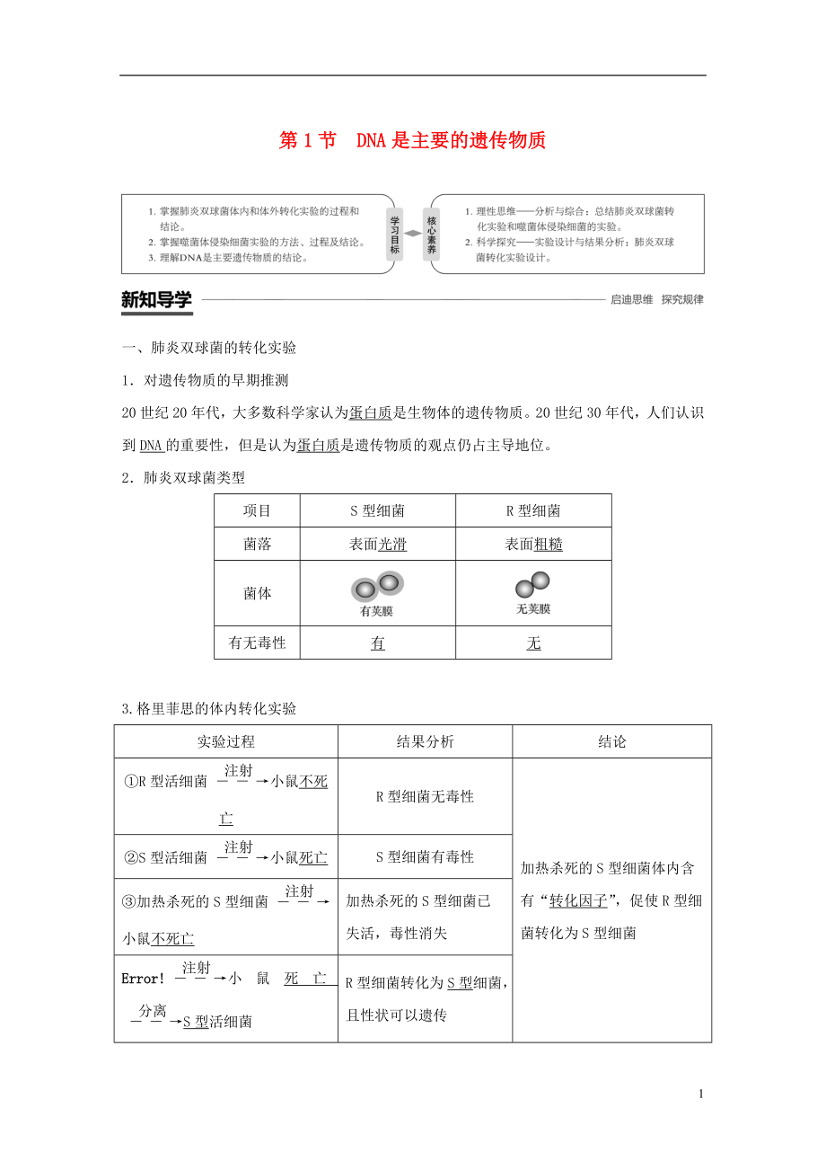 （粵渝冀遼蘇皖閩鄂湘津京魯瓊專用）2018-2019學年高中生物 第3章 基因的本質(zhì) 第1節(jié) DNA是主要的遺傳物質(zhì)學案 新人教版必修2_第1頁