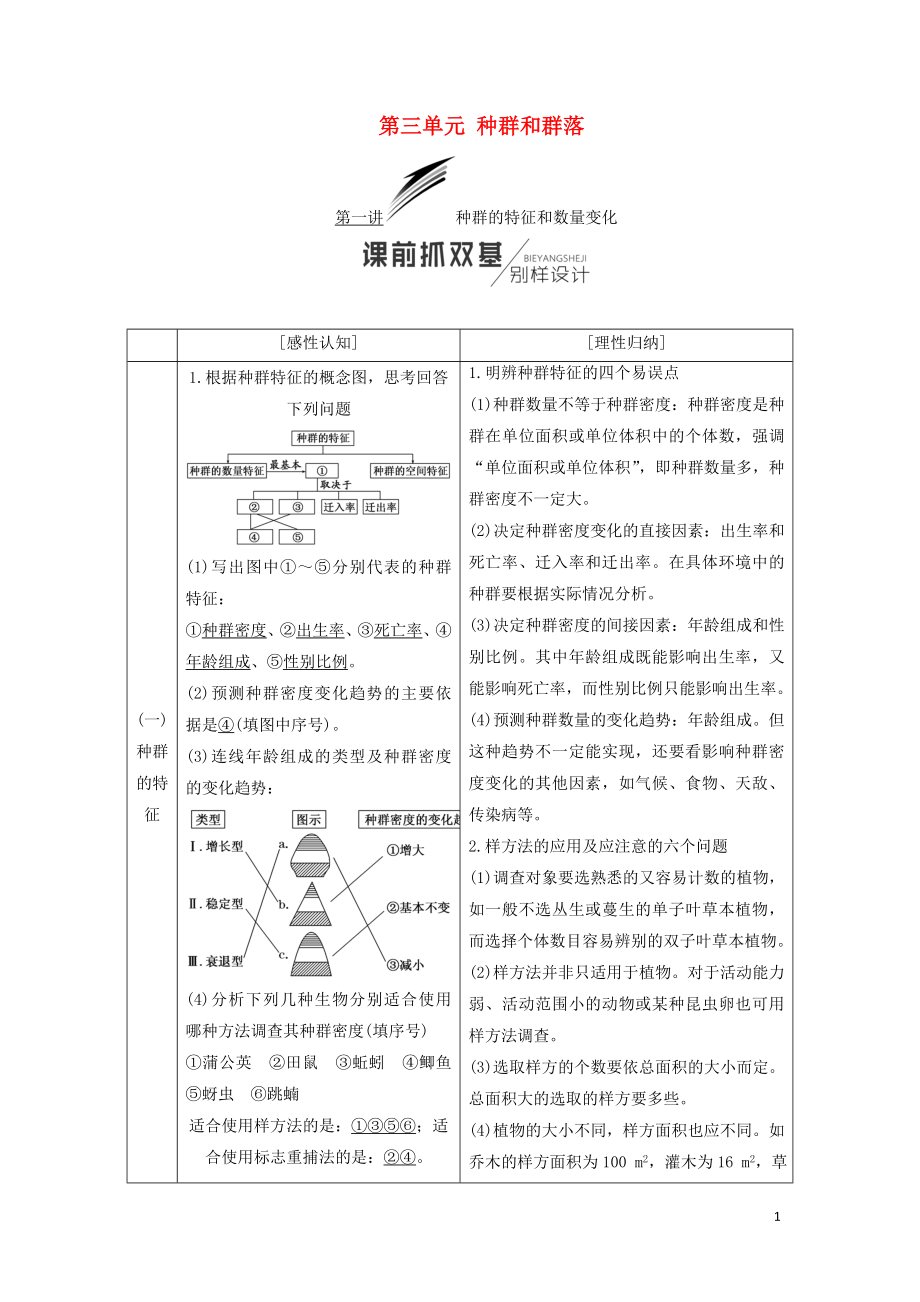 （江蘇專版）2019版高考生物一輪復(fù)習(xí) 第三部分 穩(wěn)態(tài)與環(huán)境 第三單元 種群和群落學(xué)案_第1頁(yè)