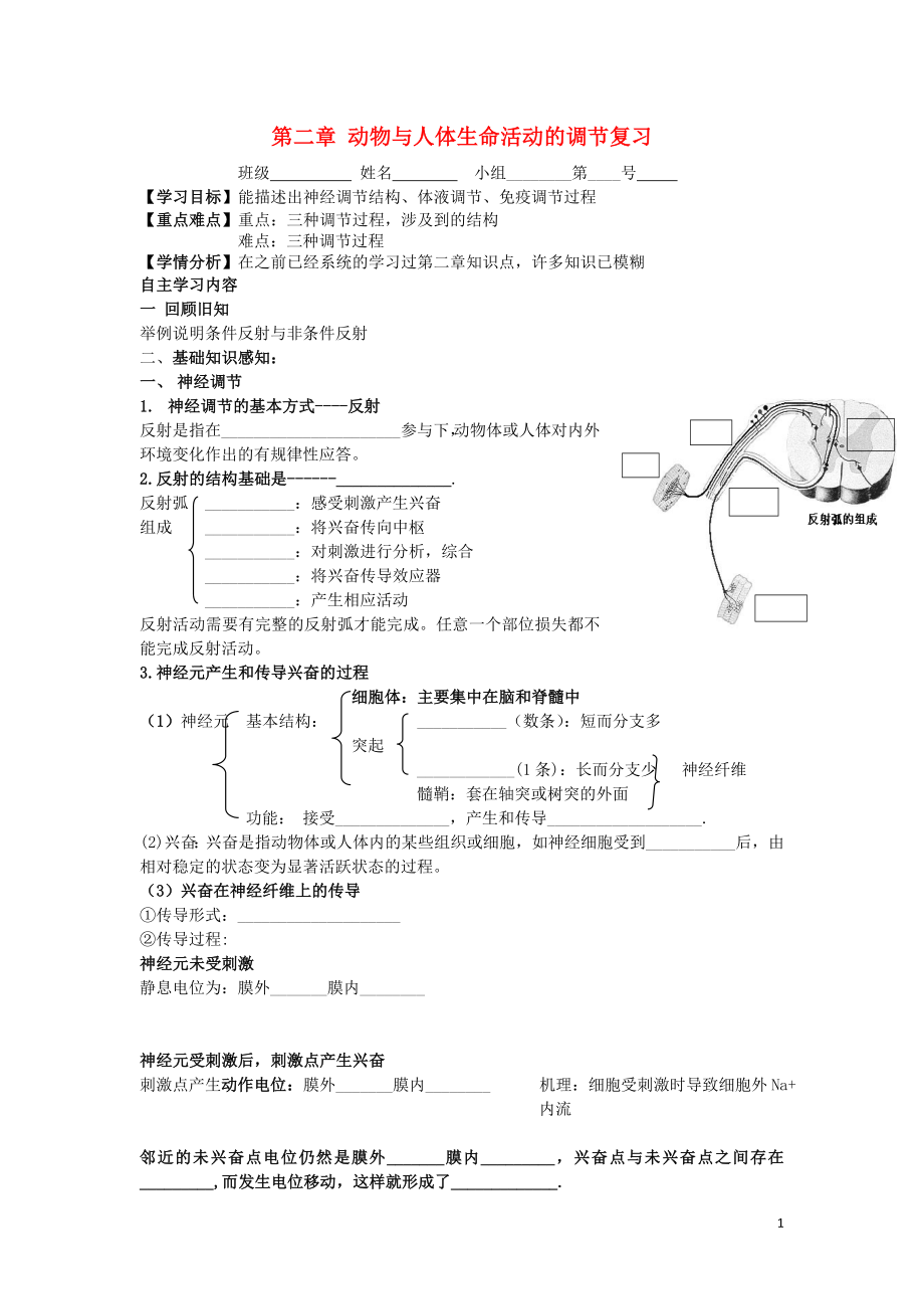 河北省石家莊市高中生物 第二章 動物和人體生命活動的調節(jié)2教學案 新人教版必修3_第1頁