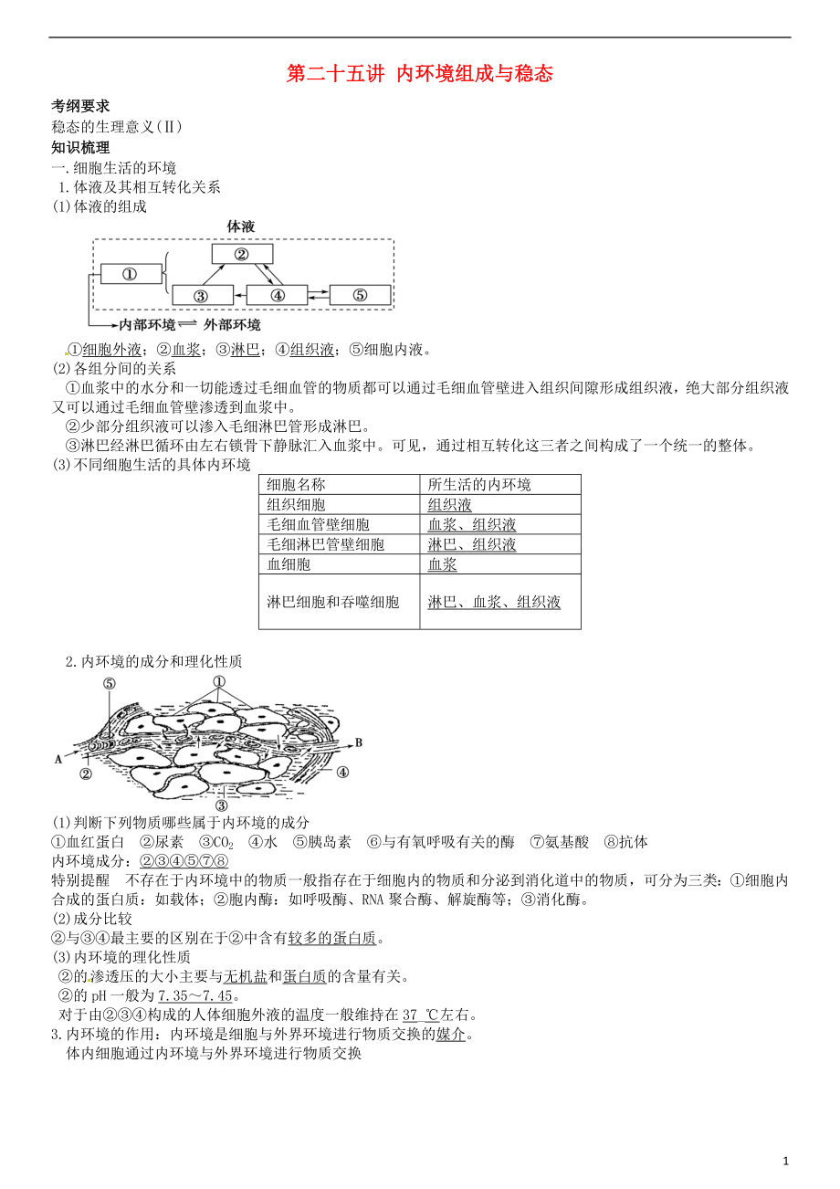 貴州省2015屆高三生物一輪復(fù)習(xí) 第二十五講 內(nèi)環(huán)境組成與穩(wěn)態(tài)學(xué)案（無答案）_第1頁