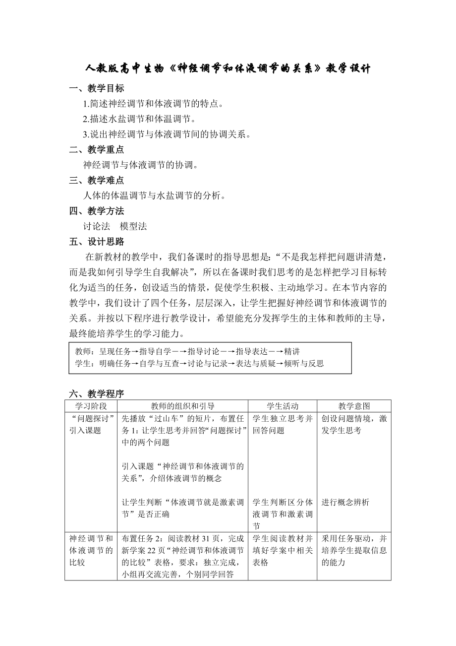 高中生物《神經(jīng)調(diào)節(jié)和體液調(diào)節(jié)的關(guān)系》教學(xué)設(shè)計_第1頁