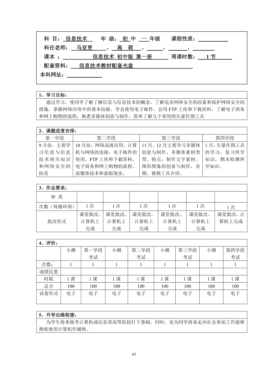 《初一信息技術(shù)》word版_第1頁(yè)