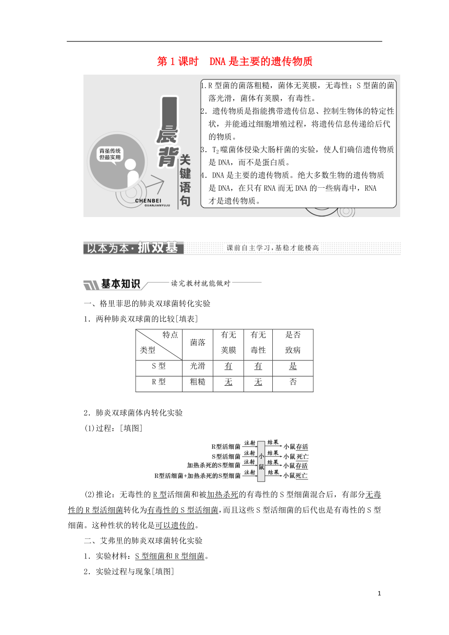 2018版高中生物 第四章 遺傳的分子基礎(chǔ) 第一節(jié) 第1課時 DNA是主要的遺傳物質(zhì)教學案 蘇教版必修2_第1頁