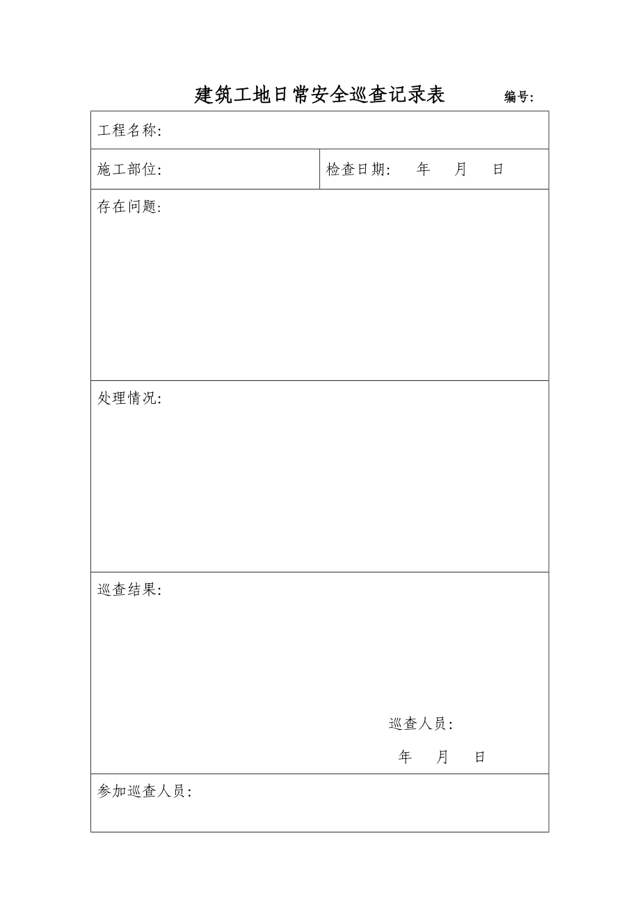 建筑工地每日安全巡查记录表_第1页