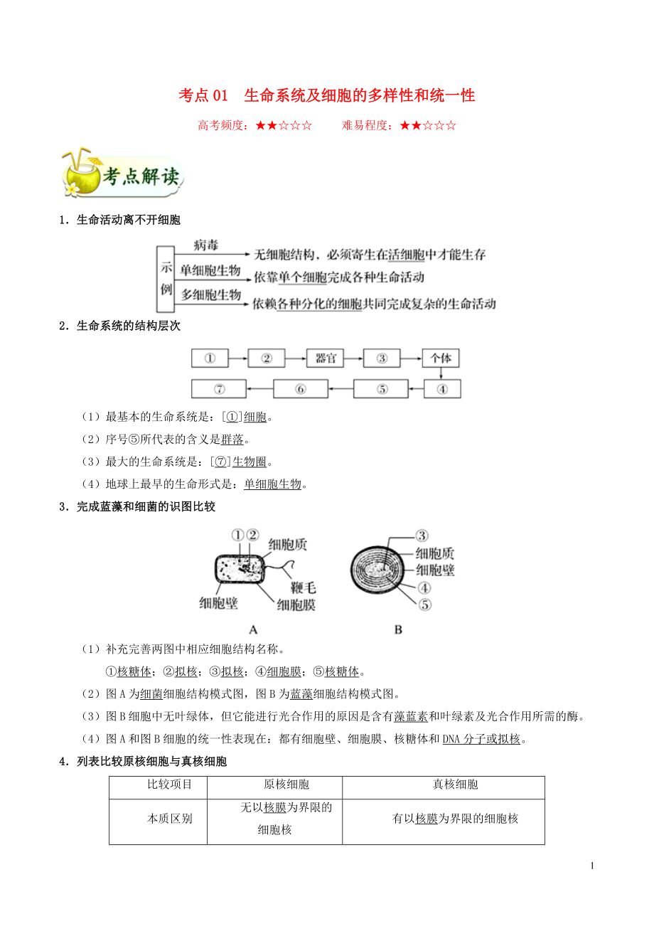 備戰(zhàn)2020年高考生物 考點(diǎn)一遍過(guò)01 生命系統(tǒng)及細(xì)胞的多樣性和統(tǒng)一性（含解析）_第1頁(yè)