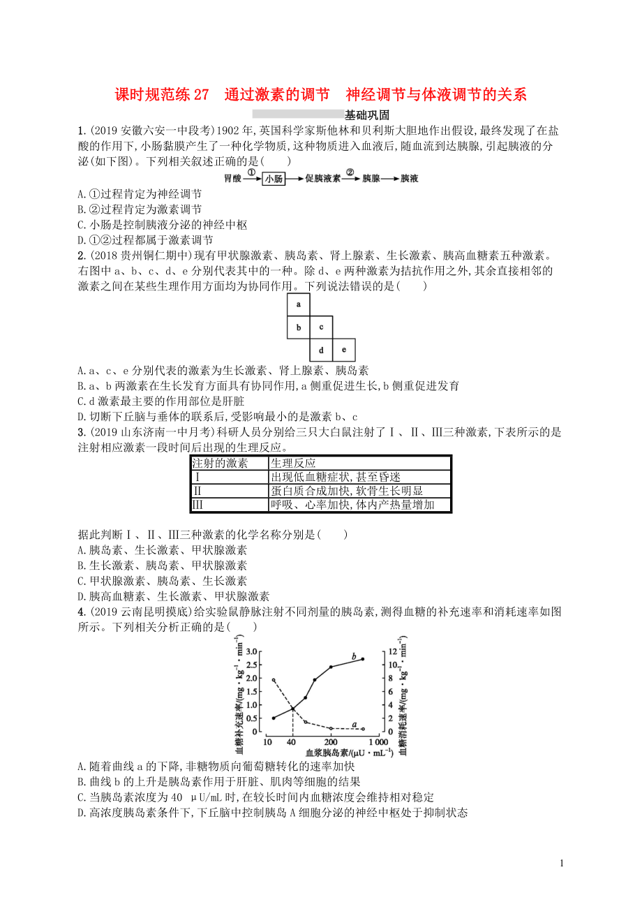 2020版高考生物大一輪復(fù)習(xí) 第8單元 穩(wěn)態(tài)與調(diào)節(jié) 課時規(guī)范練27 通過激素的調(diào)節(jié) 神經(jīng)調(diào)節(jié)與體液調(diào)節(jié)的關(guān)系 新人教版_第1頁