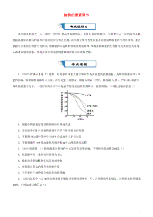 2020屆高考生物二輪復(fù)習(xí) 瘋狂專練17 植物的激素調(diào)節(jié)（含解析）