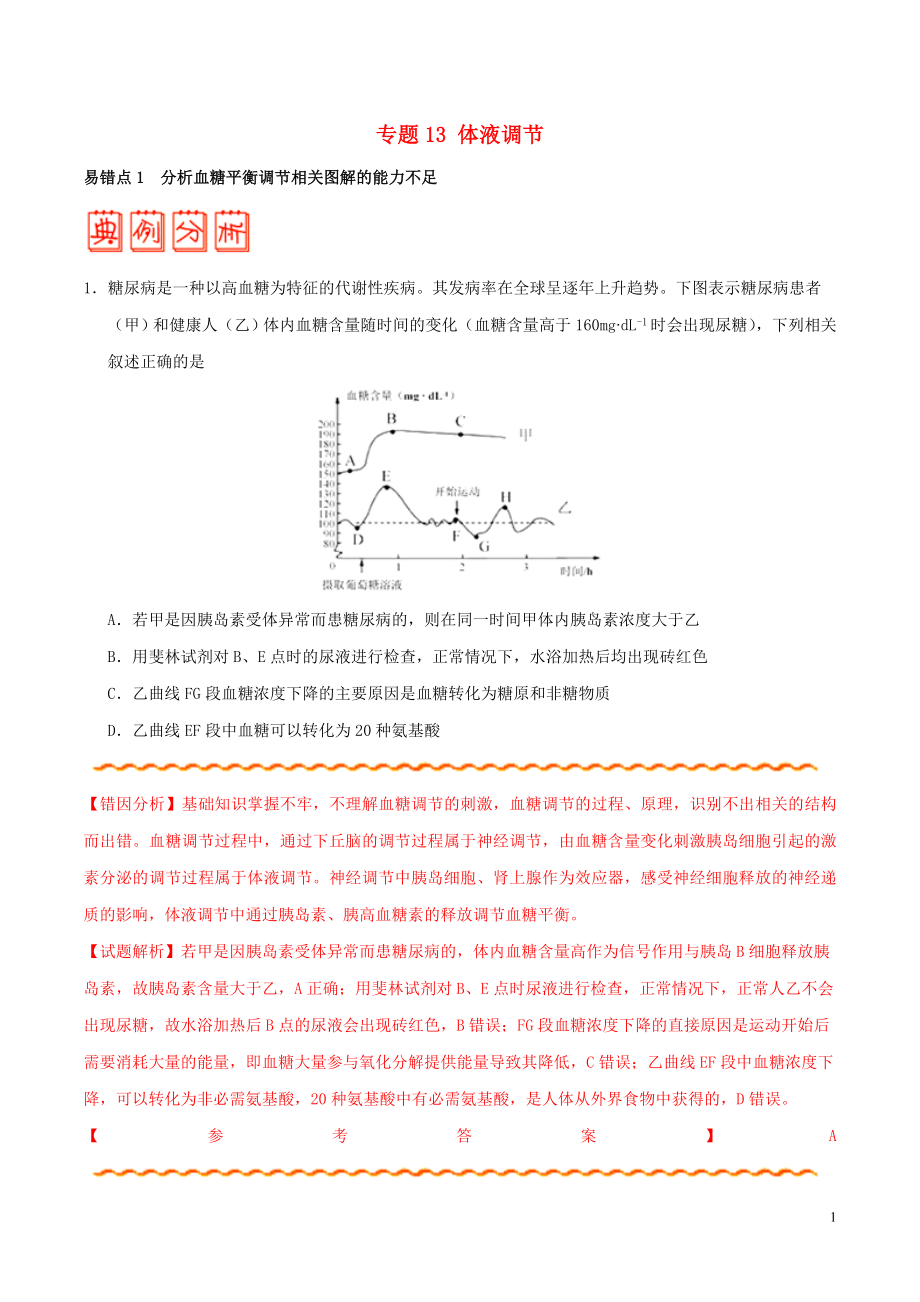 備戰(zhàn)2020年高考生物 糾錯筆記系列 專題13 體液調(diào)節(jié)（含解析）_第1頁