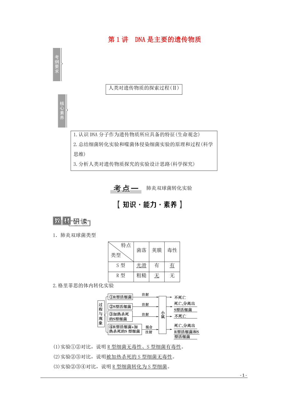 2021高考生物一輪復(fù)習(xí) 第6單元 遺傳的分子基礎(chǔ) 第1講 DNA是主要的遺傳物質(zhì)教學(xué)案 新人教版必修2_第1頁(yè)