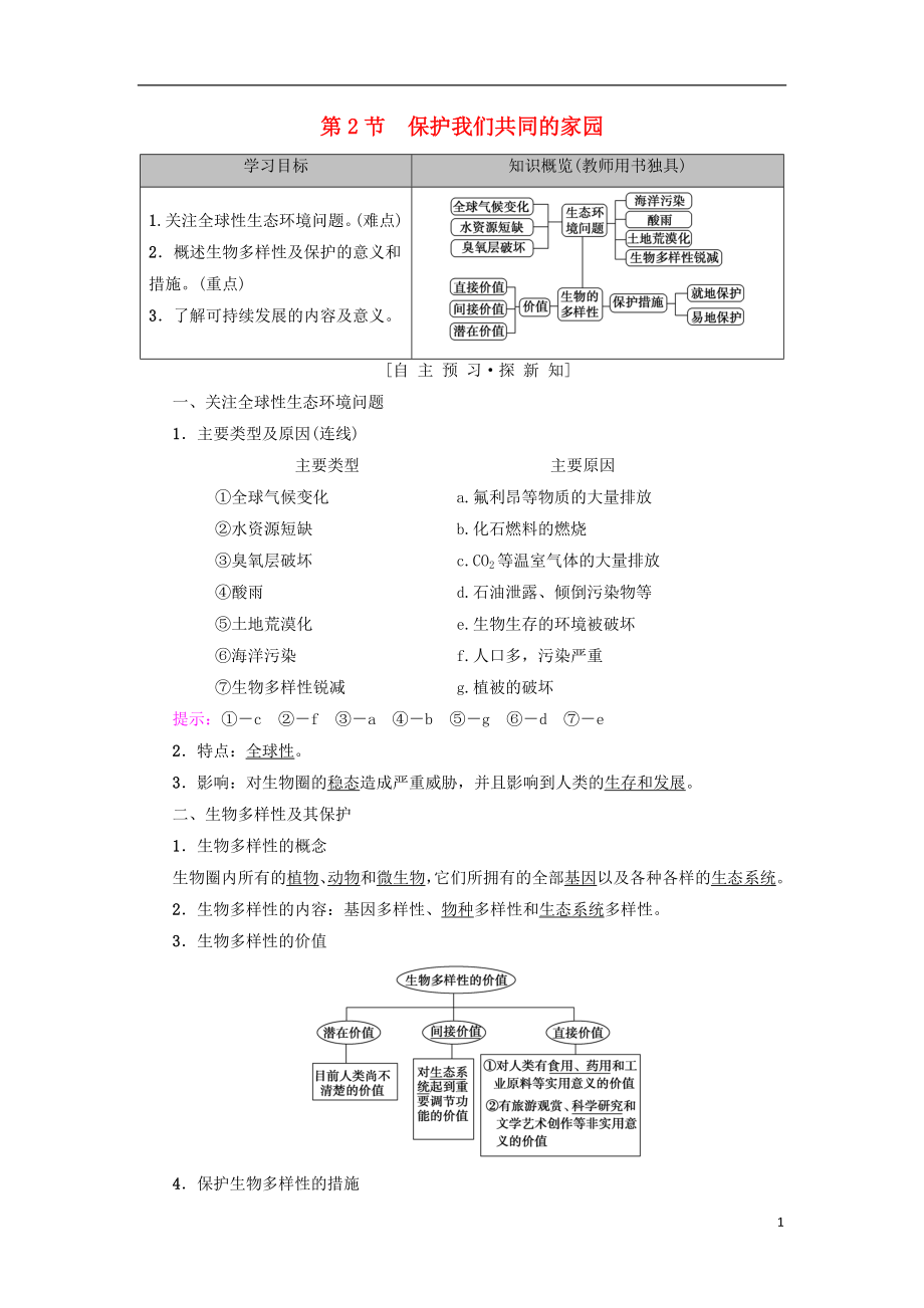 2018-2019學(xué)年高中生物 第六章 生態(tài)環(huán)境的保護(hù) 第2節(jié) 保護(hù)我們共同的家園學(xué)案 新人教版必修3_第1頁