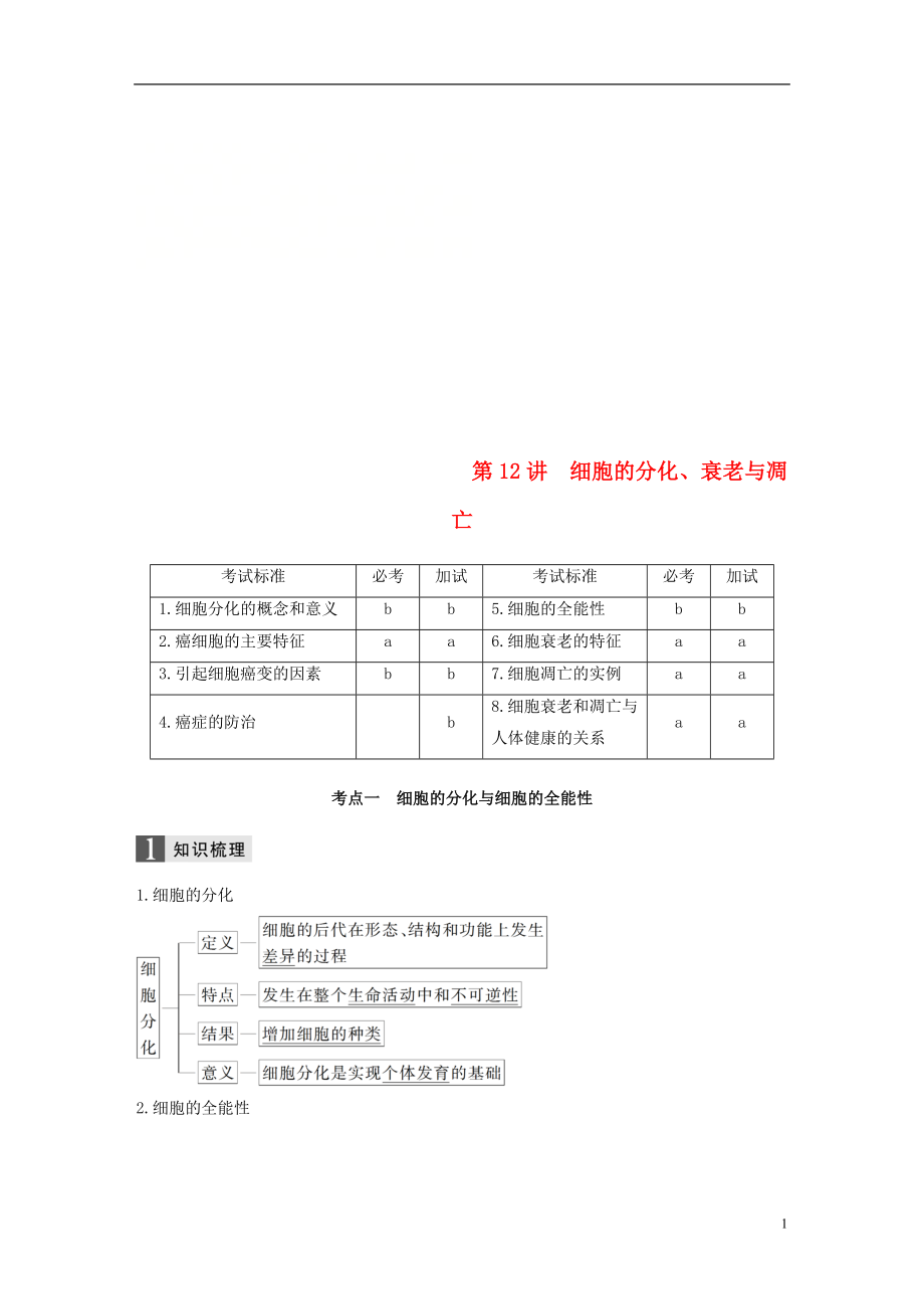 （浙江選考）2019版高考生物一輪總復(fù)習(xí) 第三單元 細(xì)胞的生命歷程 第12講 細(xì)胞的分化、衰老與凋亡學(xué)案_第1頁