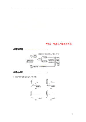 （江蘇專版）2019版高考生物二輪增分策略 專題一 細(xì)胞的分子組成和基本結(jié)構(gòu) 考點(diǎn)3 物質(zhì)出入細(xì)胞的方式學(xué)案