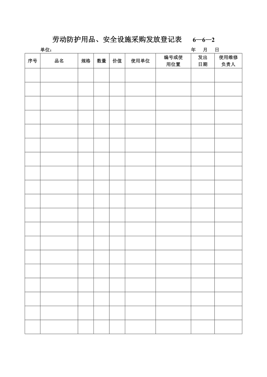 劳动防护用品、安全设施采购发放登记表_第1页