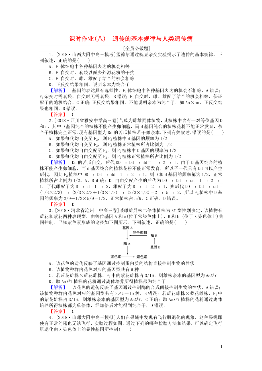 2019屆高考生物二輪復習 專題四 生命系統(tǒng)的遺傳、變異、進化 課時作業(yè)（八）遺傳的基本規(guī)律與人類遺傳病_第1頁