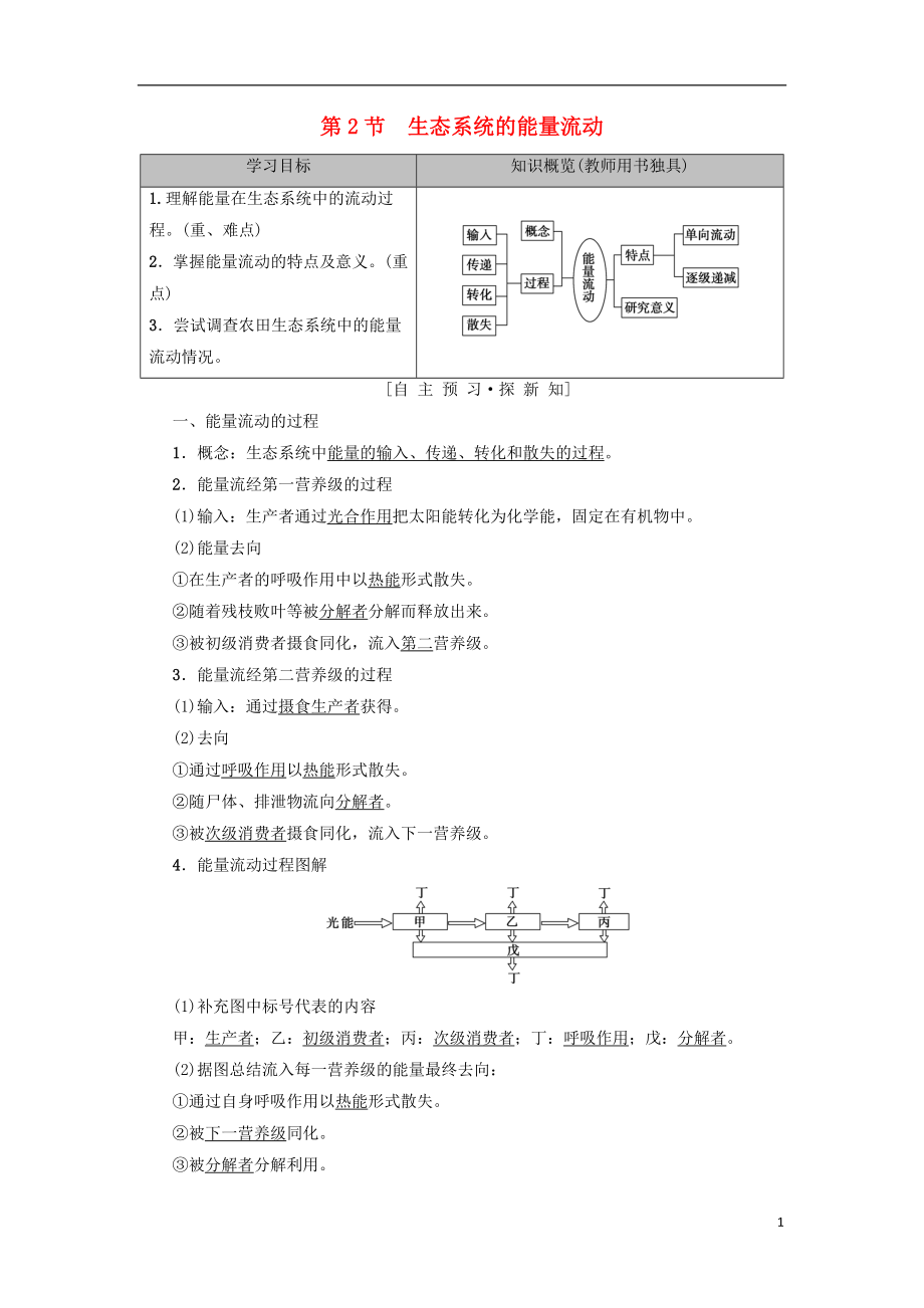 2018-2019學(xué)年高中生物 第五章 生態(tài)系統(tǒng)及其穩(wěn)定性 第2節(jié) 生態(tài)系統(tǒng)的能量流動(dòng)學(xué)案 新人教版必修3_第1頁(yè)