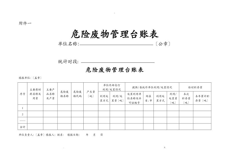 河南省危险废物管理台帐_第1页