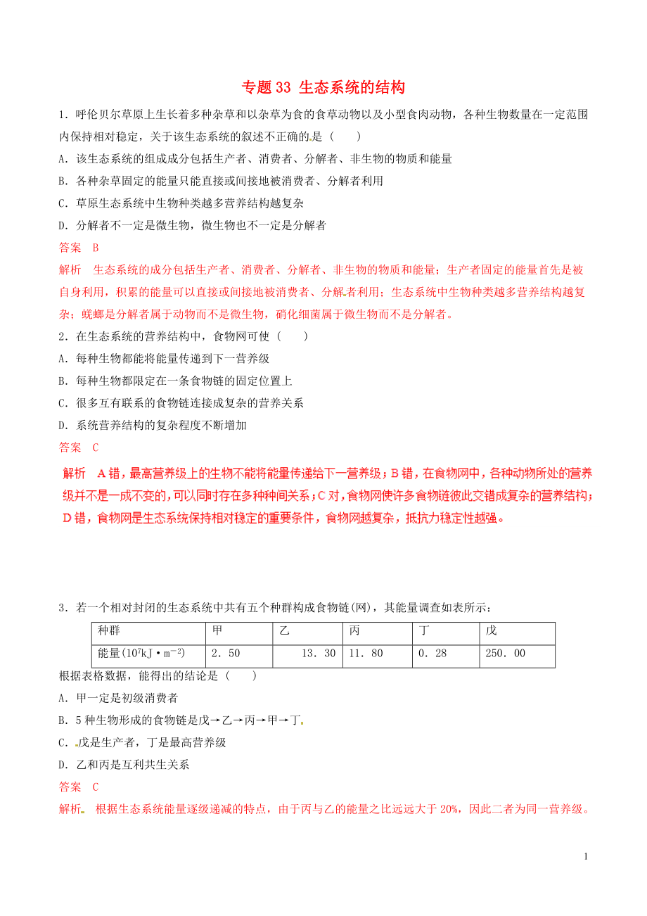 2019年高考生物熱點題型和提分秘籍 專題33 生態(tài)系統(tǒng)的結構題型專練_第1頁