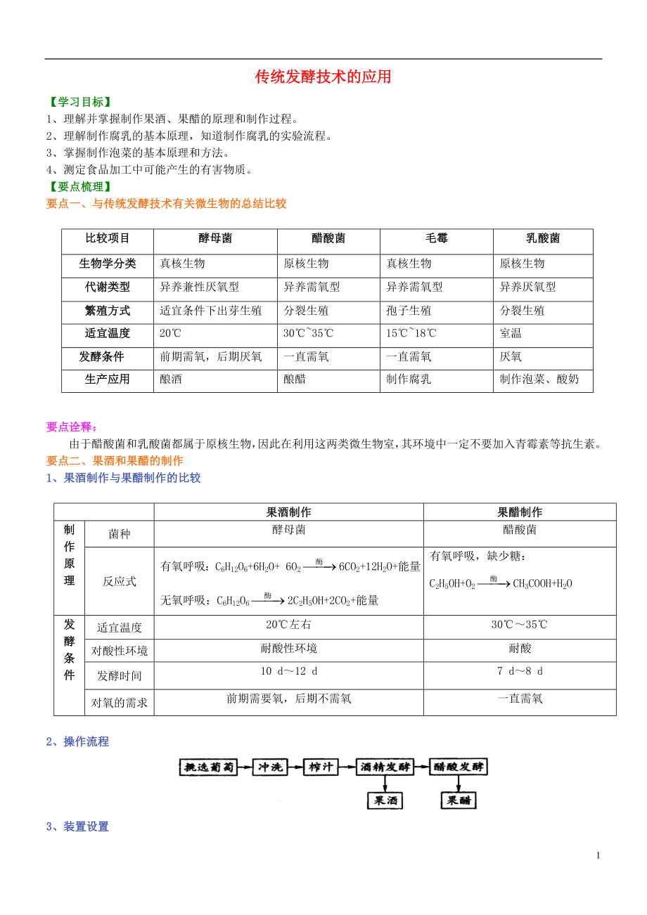 北京市第四中學(xué)高中生物 專題一 傳統(tǒng)發(fā)酵技術(shù)的應(yīng)用學(xué)案 新人教版選修1_第1頁