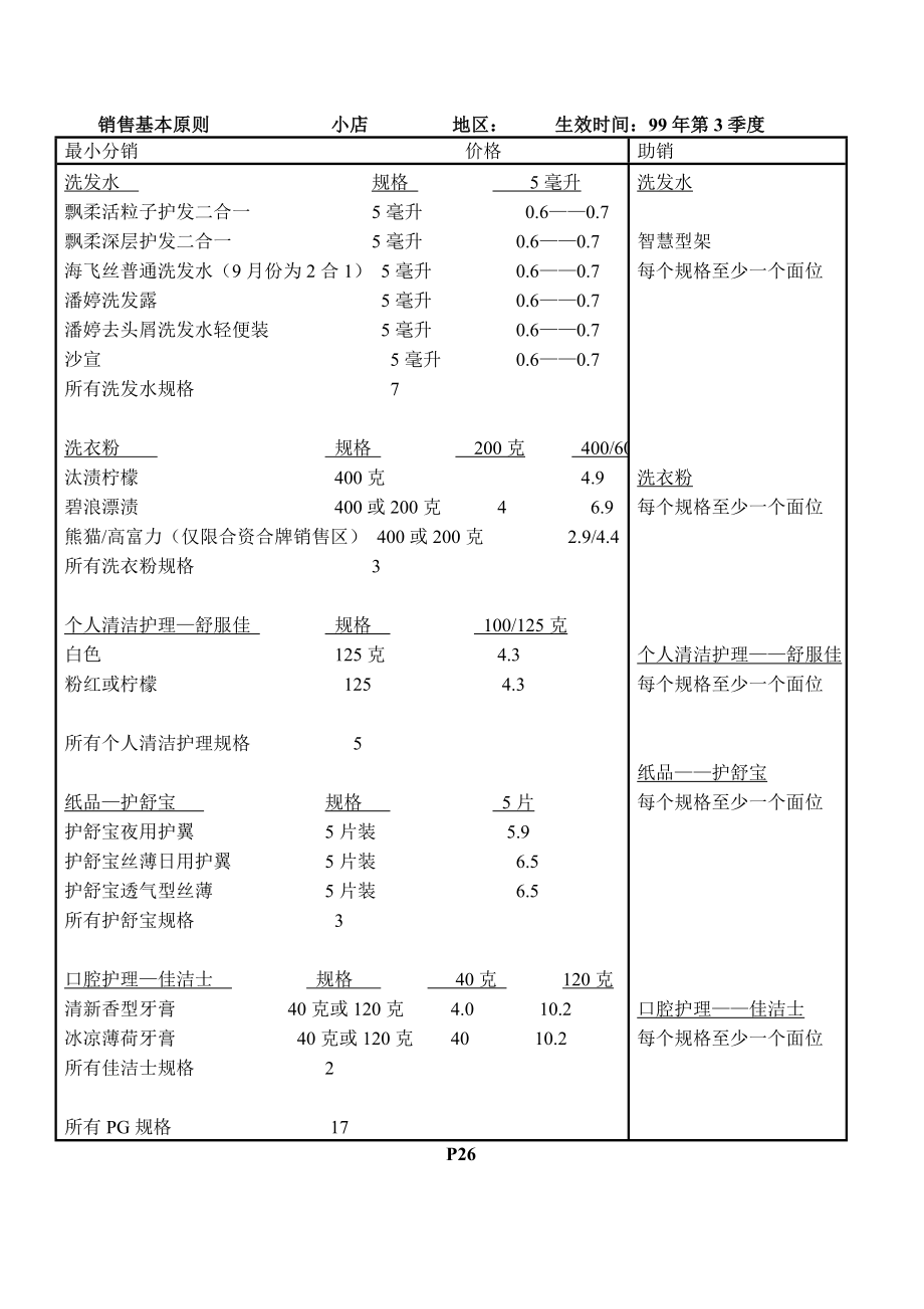 《销售基本原则》word版_第1页