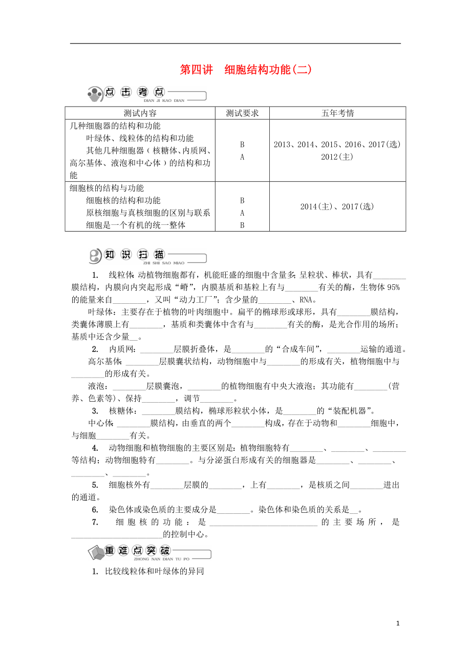 江蘇省2018版高中生物 第四講 細(xì)胞結(jié)構(gòu)功能（二）學(xué)案 蘇教版必修1_第1頁