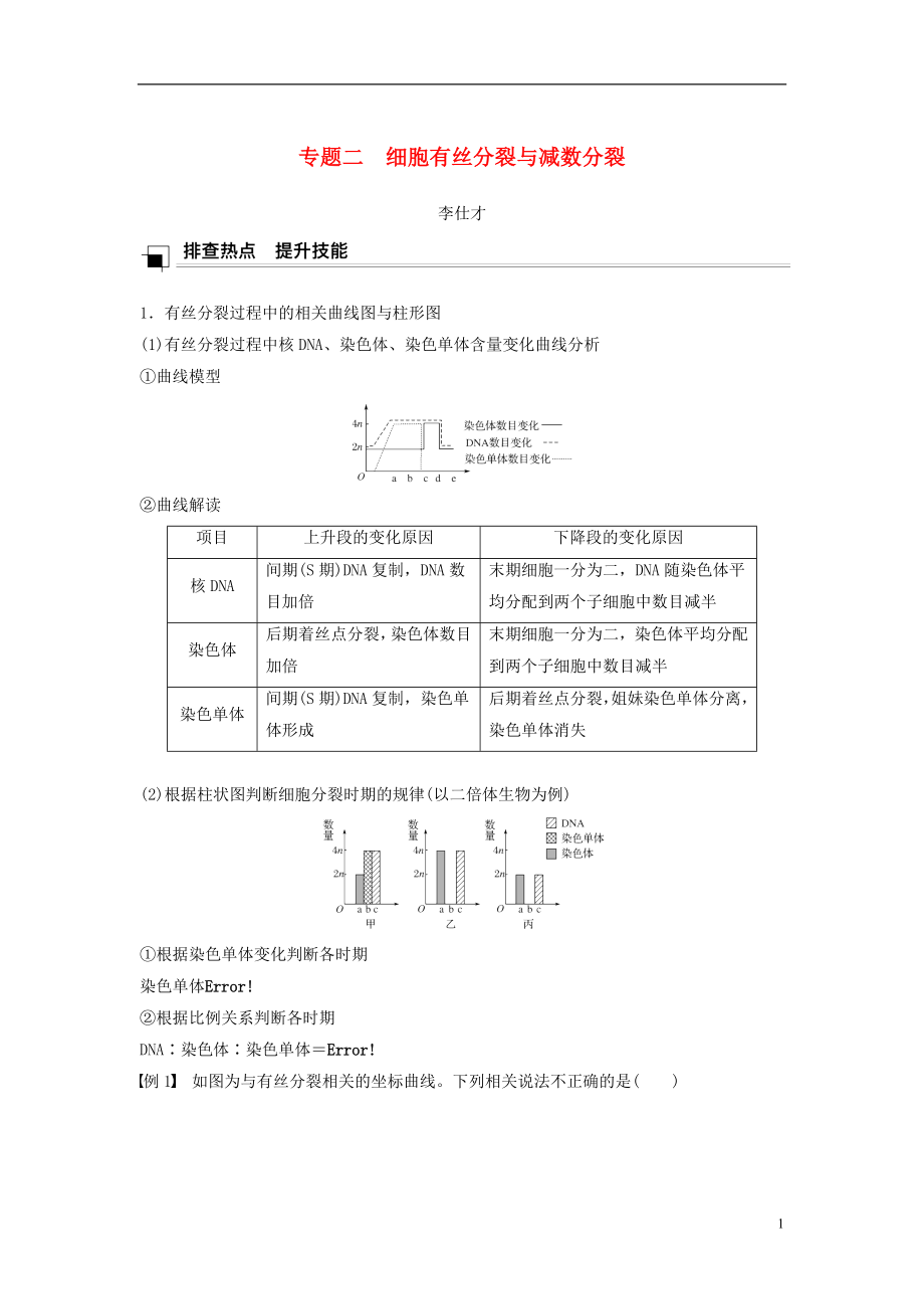 （江苏专版）2019高考生物专题复习 专题二 细胞有丝分裂与减数分裂学案（含解析）_第1页