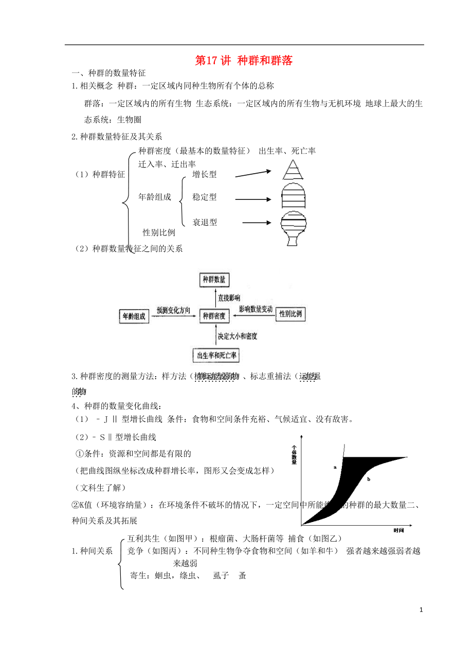 2018高中生物學業(yè)水平測試復(fù)習 第17講 種群和群落學案_第1頁