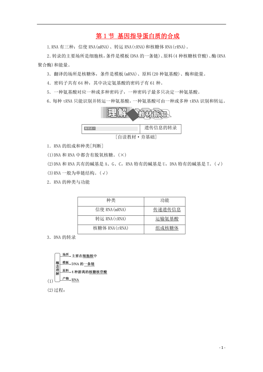 2017-2018學(xué)年高中生物 第4章 基因的表達(dá) 第1節(jié) 基因指導(dǎo)蛋白質(zhì)的合成學(xué)案 新人教版必修2_第1頁