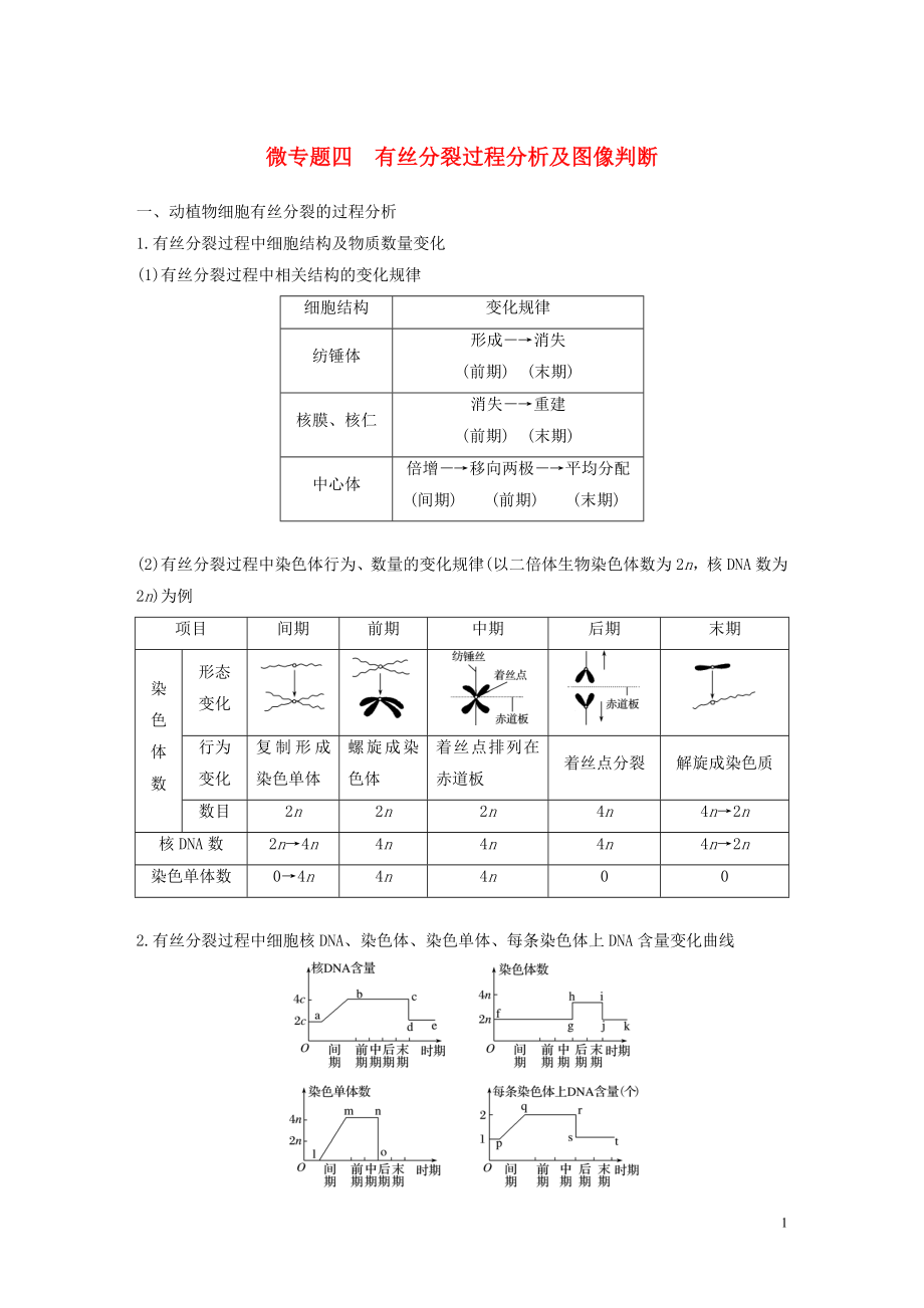 2019-2020學年高中生物 第6章 細胞的生命歷程 微專題四 有絲分裂過程分析及圖像判斷學案 新人教版必修1_第1頁