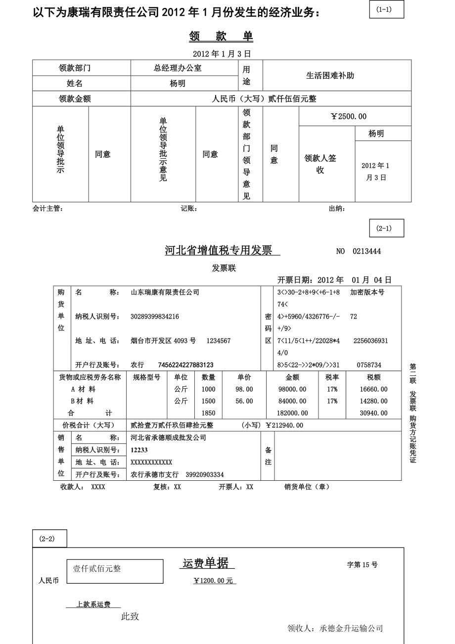 会计电算化试题-原始单据_第1页