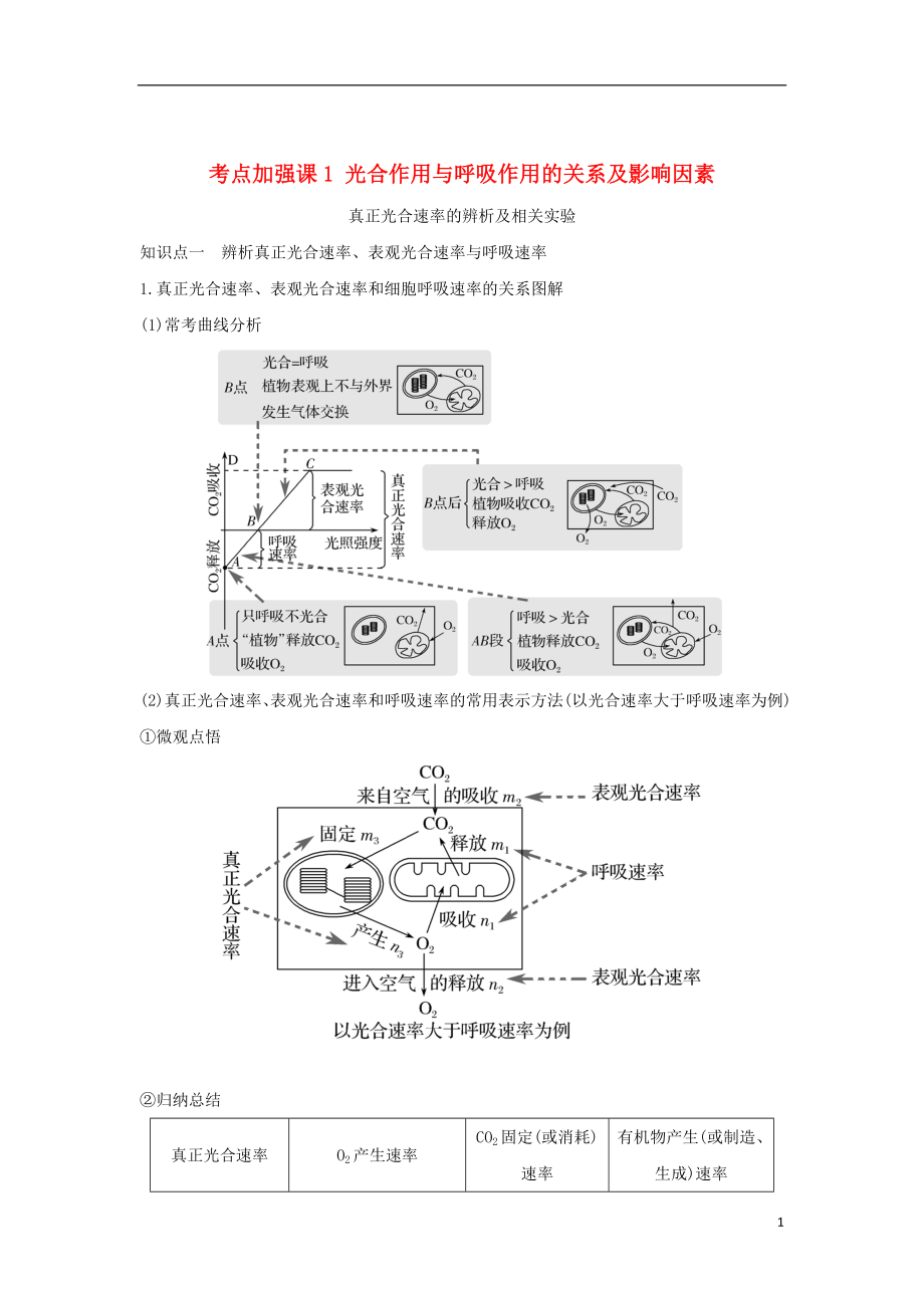 （浙江專版）2019版高考生物一輪復習 考點加強課1 光合作用與呼吸作用的關(guān)系及影響因素學案_第1頁