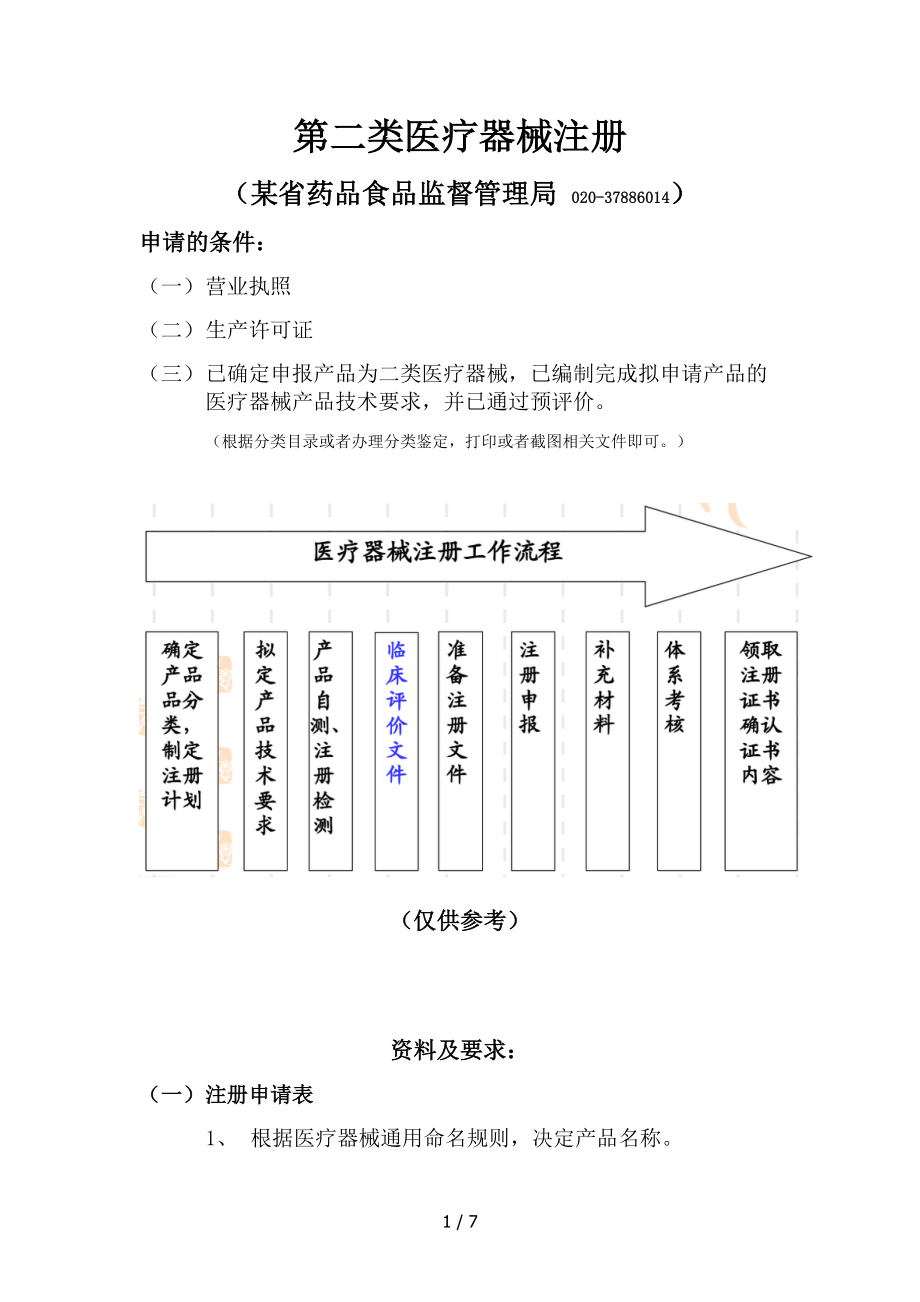 广东省第二类医疗器械注册总结经验_第1页
