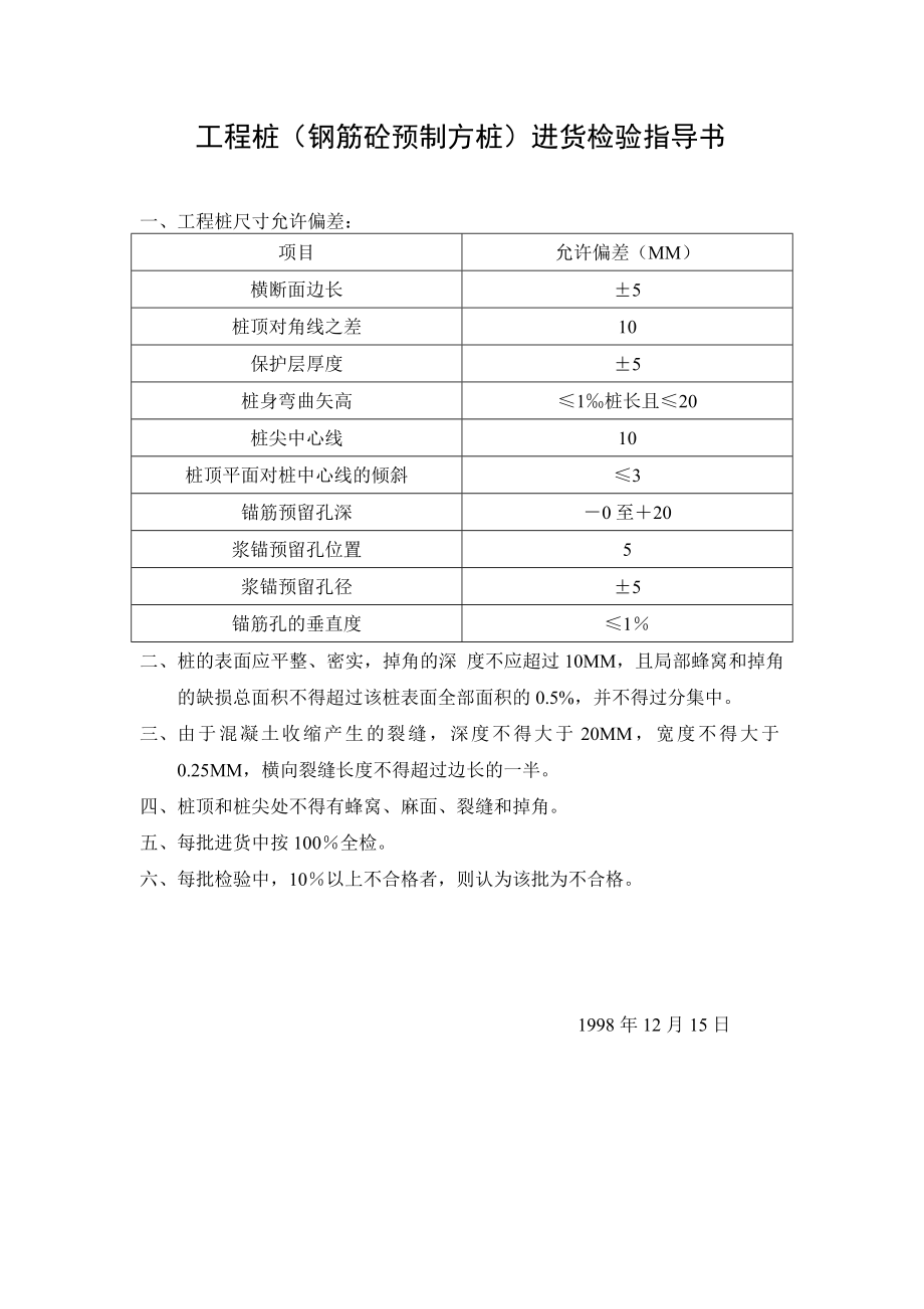 佳地?zé)岬匕褰鹨馓丈钅荆?96工程樁(鋼筋砼預(yù)制方樁)進(jìn)貨檢驗指導(dǎo)書_第1頁