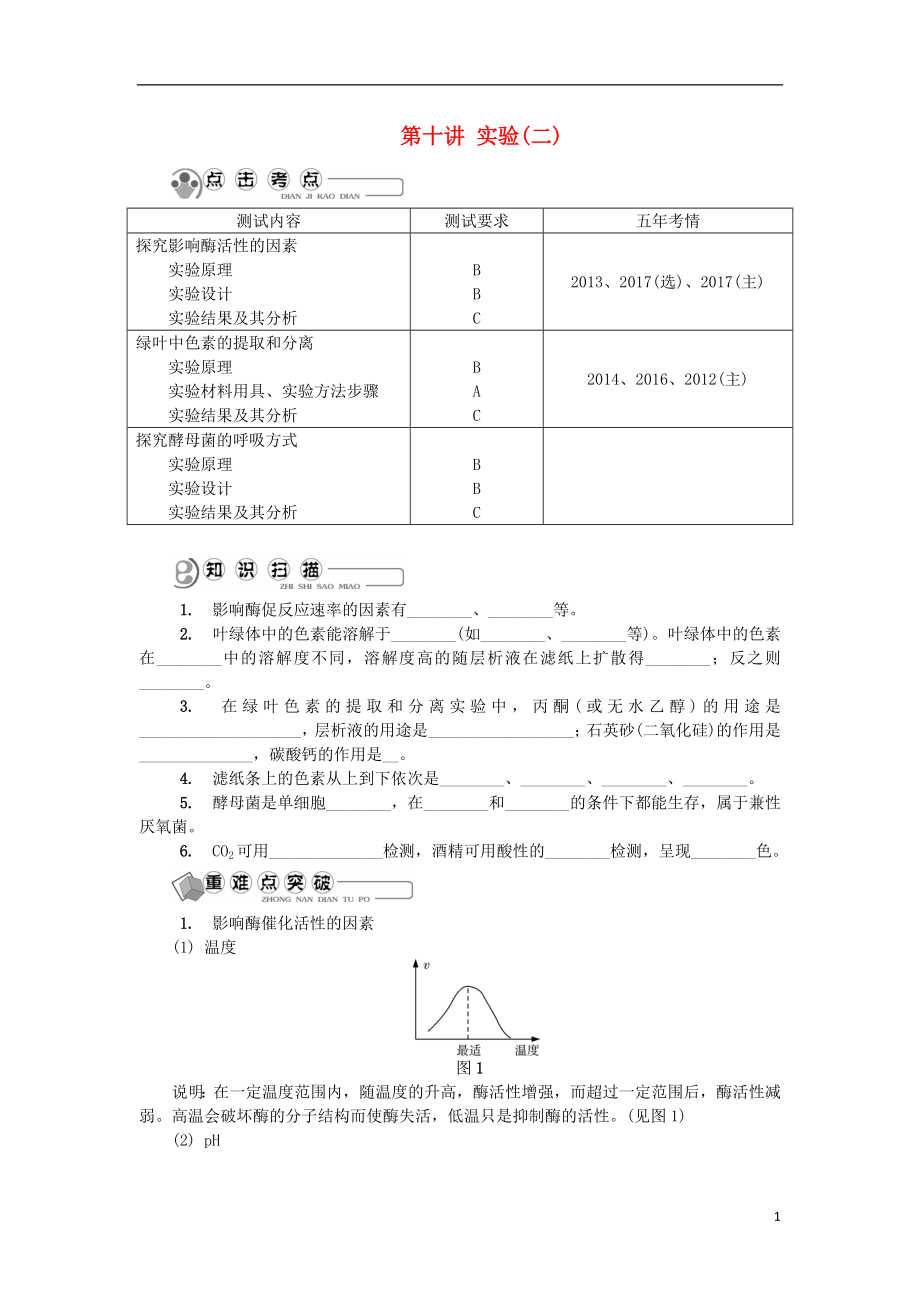 江蘇省2018版高中生物 第十講 實(shí)驗(yàn)（二）學(xué)案 蘇教版必修1_第1頁(yè)