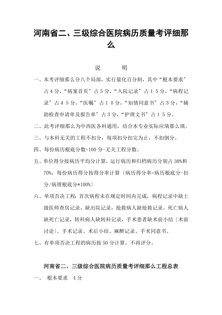 河南省二三级综合医院病历质量考评细则_第1页