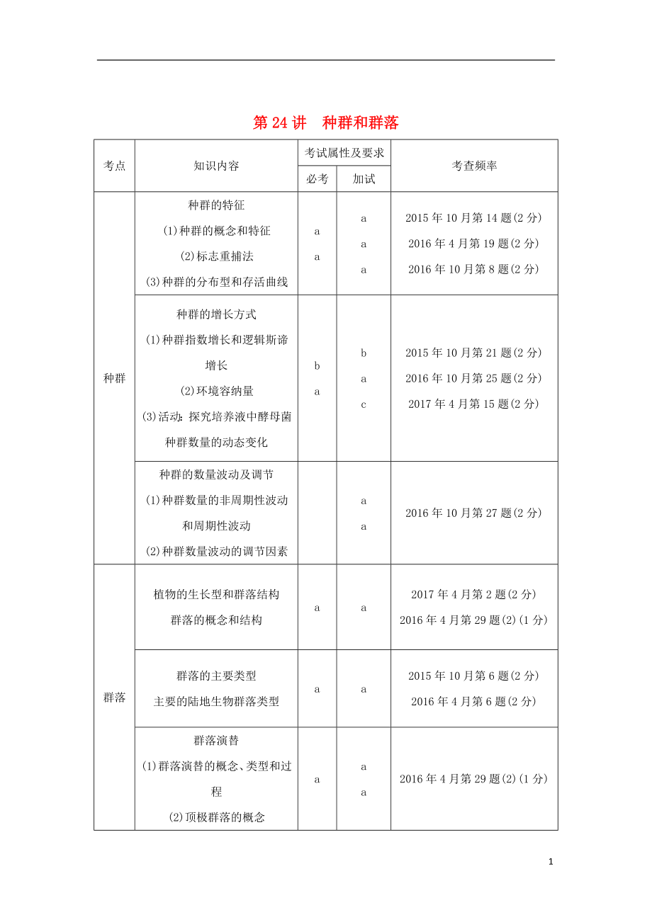 （浙江專版）2019版高考生物一輪復(fù)習(xí) 第24講 種群和群落學(xué)案_第1頁