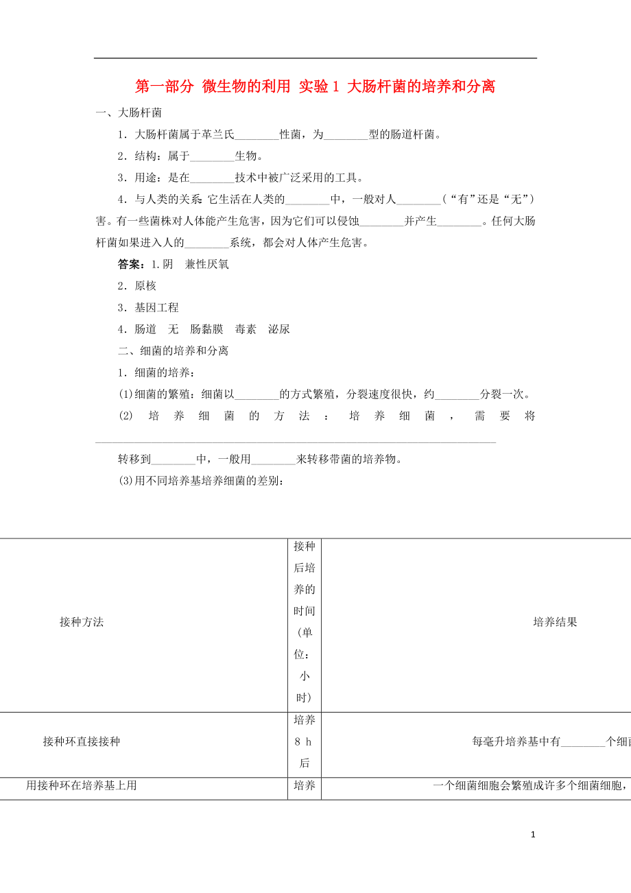 2017-2018學年高中生物 第一部分 微生物的利用 實驗1 大腸桿菌的培養(yǎng)和分離學案 浙科版選修1_第1頁