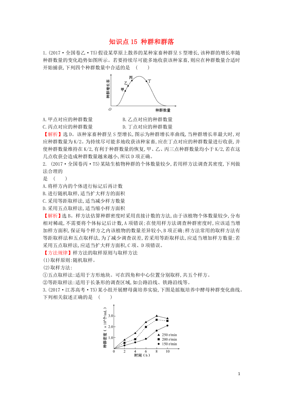 2020屆高考生物一輪復(fù)習(xí) 高考真題分類(lèi)題庫(kù) 2017年知識(shí)點(diǎn)15 種群和群落（含解析）_第1頁(yè)