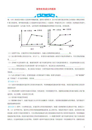 2019高考生物三輪沖刺 大題提分 大題精做12 植物有效成分的提?。ê馕觯? title=