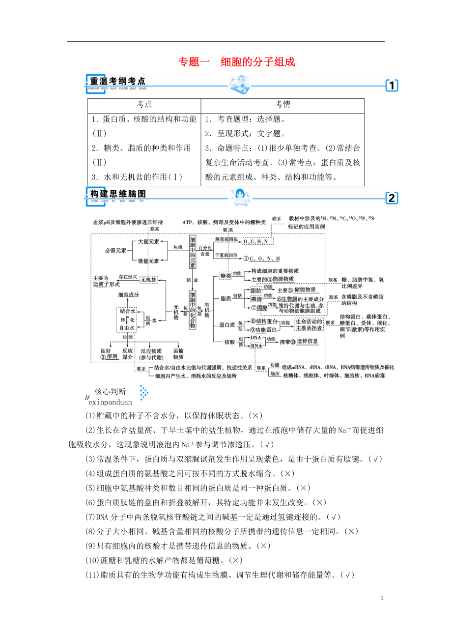 2019高考生物大二輪復(fù)習 專題一 細胞的分子組成學案_第1頁