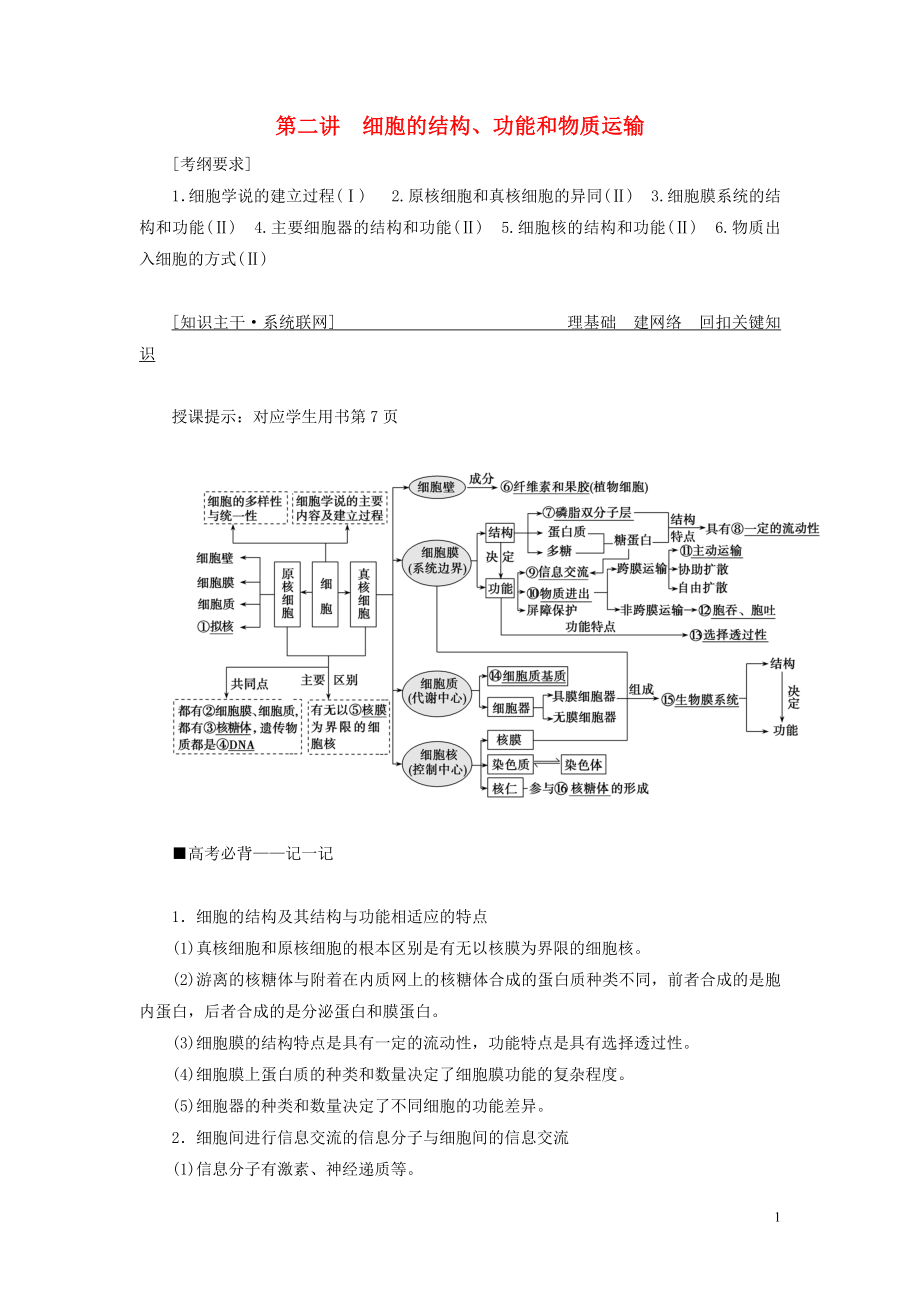 2019高考生物二輪復(fù)習(xí) 專題一 細(xì)胞的分子組成、結(jié)構(gòu)及生命歷程 第二講 細(xì)胞的結(jié)構(gòu)、功能和物質(zhì)運(yùn)輸學(xué)案_第1頁(yè)