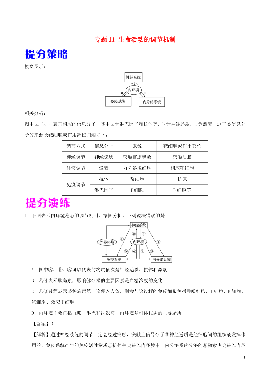 備戰(zhàn)2019年高考生物 熱點題型提分策略 專題11 生命活動的調節(jié)機制學案_第1頁