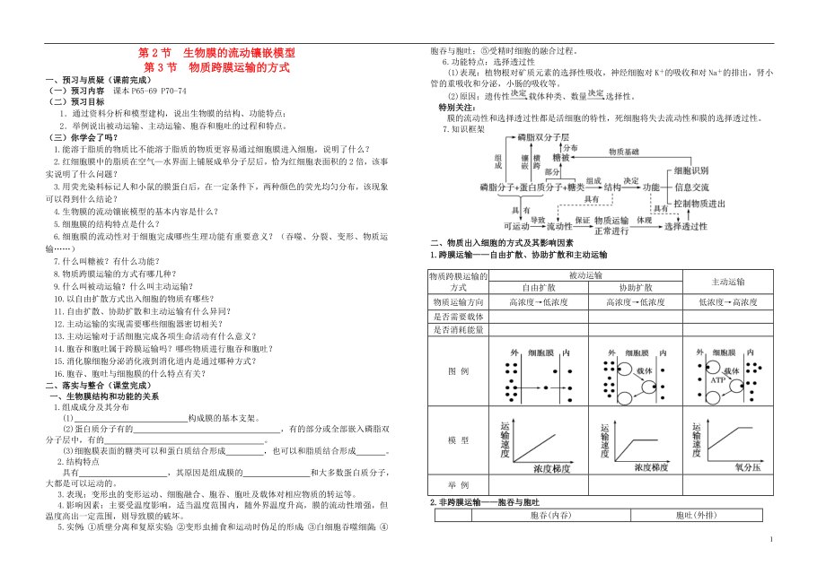 河南省鄭州市第五中學(xué)高考生物復(fù)習(xí) 第4章 第2-3節(jié) 生物膜的流動(dòng)鑲嵌模型 物質(zhì)跨膜運(yùn)輸?shù)姆绞綄?dǎo)學(xué)案 新人教版必修1_第1頁(yè)