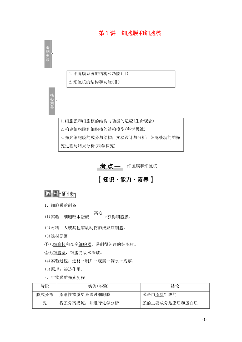 2021高考生物一輪復(fù)習(xí) 第2單元 細(xì)胞的基本結(jié)構(gòu)與其物質(zhì)的輸入和輸出 第1講 細(xì)胞膜和細(xì)胞核教學(xué)案 新人教版必修1_第1頁(yè)